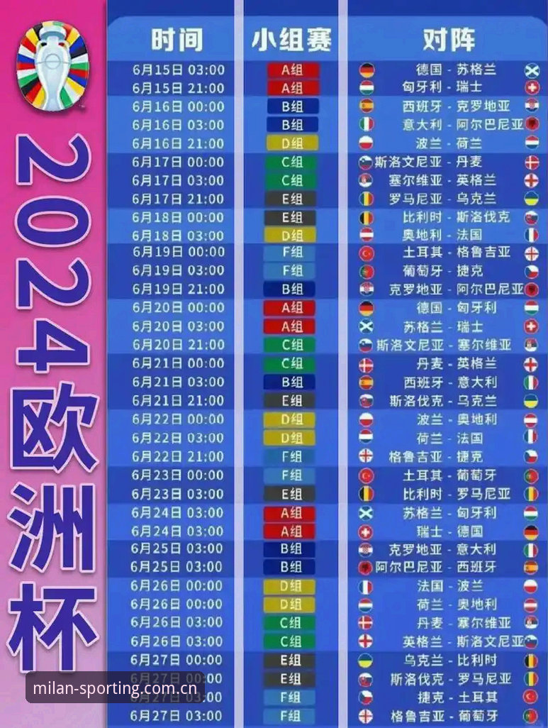 米兰体育平台观赛指南：深度解析德国队2026世界杯大名单新变化